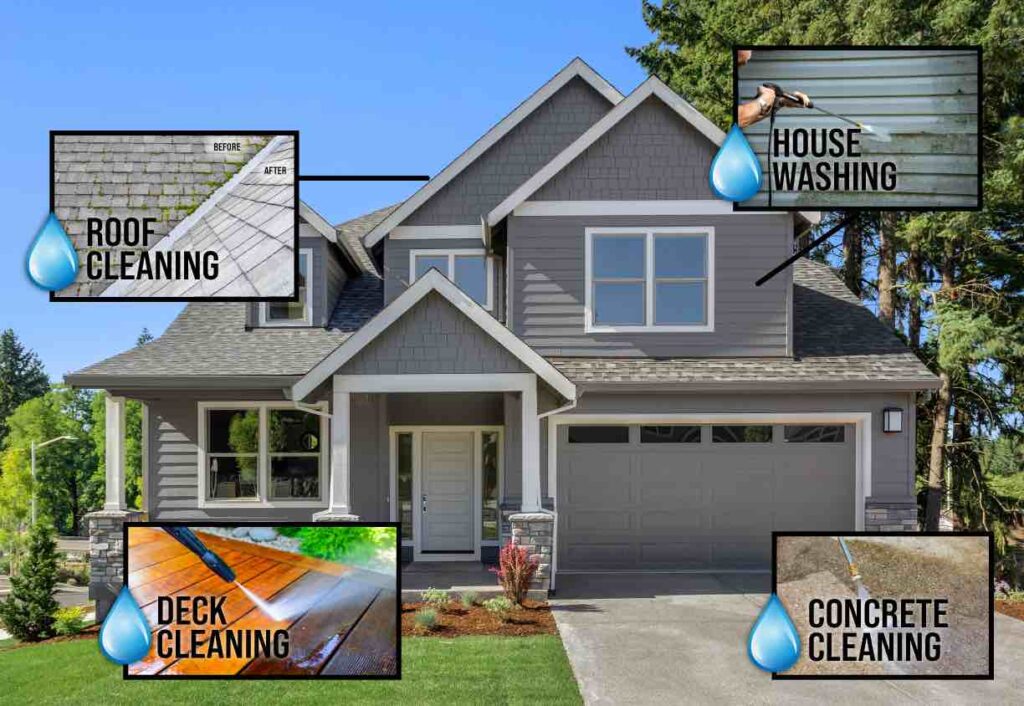 Our professional pressure washing services list for yours
